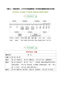 新高考历史一轮复习知识清单专题01++先秦至秦汉：从中华文明起源到统一多民族封建国家的建立和巩固