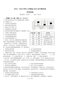 四川省成都市第七中学2024-2025学年高三上学期11月期中考试历史试卷（PDF版附答案）