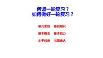 第1课 中华文明的起源与早期国家 课件2025届高考统编版历史必修中外历史纲要上一轮复习