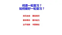 第1课 中华文明的起源与早期国家 课件2025届高考统编版历史必修中外历史纲要上一轮复习