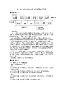 2025届高考历史一轮复习学案：第1课 中华文明的起源与早期国家的形成