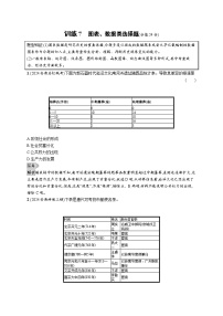 备战2025年高考二轮复习历史（通用专题版）题型强化练训练7图表、数据类选择题（Word版附解析）