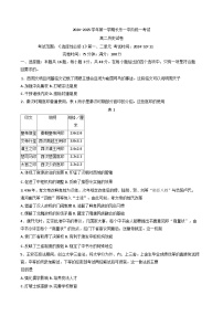 2024-2025学年度福建省福州市长乐第一中学高二上学期第一次月考历史试题