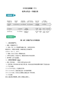 中外历史纲要下知识清单-2025年高中历史学业水平合格性考试总复习（全国通用）