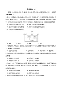 考前模拟卷02-2025年高中历史学业水平合格性考试总复习（全国通用）.zip