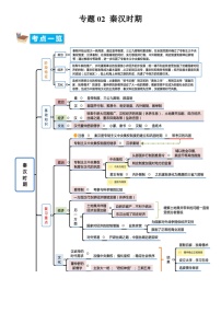 专题02  秦汉时期-备战2025年高中学业水平合格考历史真题分类汇编（全国通用）.zip