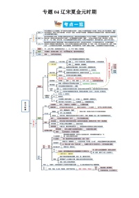 专题04  辽宋夏金元时期-备战2025年高中学业水平合格考历史真题分类汇编（全国通用）.zip