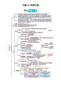 专题05  明清时期-备战2025年高中学业水平合格考历史真题分类汇编（全国通用）.zip
