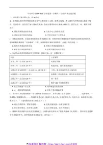 2024～2025学年安徽省怀宁县高河中学高一(上)12月月考历史试卷(含答案)
