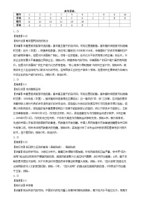 湖南省长沙市雷锋学校2024-2025学年高一上学期12月月考历史试题（Word版附答案）