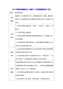 2025年高考统编版历史一轮复习：非选择题答题技巧 讲义
