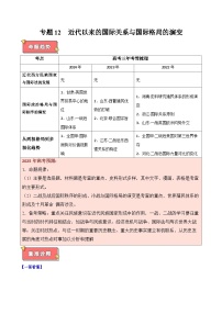 重难点12 近代以来的国际关系与国际格局的演变-2025年高考历史 热点 重点 难点 专练（新高考通用）
