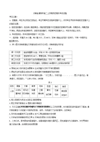 河南省濮阳市2024-2025学年高二上学期期末考试历史试题