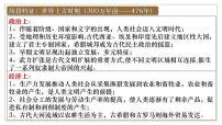 2025届高考历史一轮复习课件：第31讲 古代世界的帝国与文明的交流（45页）