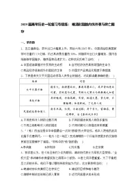 2025届高考历史一轮复习专题练：晚清时期的内忧外患与救亡图存（含答案）