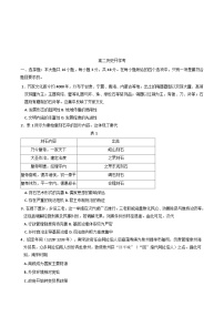 吉林省梅河口市第五中学2024-2025学年高二下学期开学历史试题