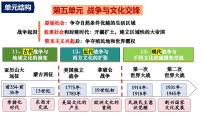 人教统编版选择性必修3 文化交流与传播第11课 古代战争与地域文化的演变集体备课课件ppt