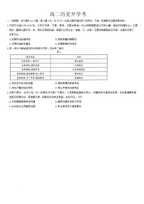 2025梅河口五中高二下学期开学考试历史含答案