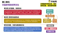 高中历史人教统编版选择性必修3 文化交流与传播欧洲文化的形成备课课件ppt
