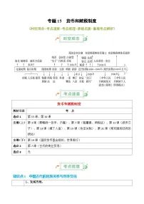 2025年高考复习：历史基础知识清单（全国通用）-专题15 货币和赋税制度学案