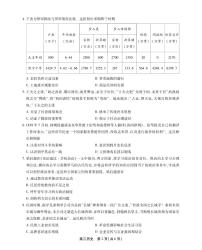 2024届安徽名校联盟高三上(12月考)-历史试题（含答案）