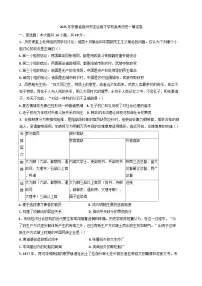 2025届安徽省滁州市定远县育才学校高三下学期一模历史试题（解析版）