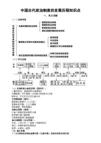 高中历史2025届高考中国古代政治制度的发展历程知识点（含考点练习题）