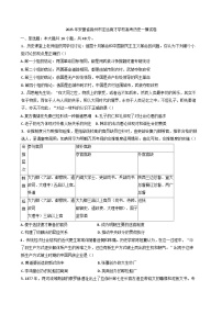 2025届安徽省滁州市定远县育才学校高三下学期一模历史试题（含答案）