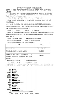 2025届云南省保山市腾冲市第五中学高三下学期一模历史试题（含解析）