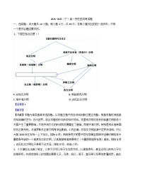 辽宁省沈阳市回民中学2024-2025学年高一下学期4月月考历史试题（解析版）