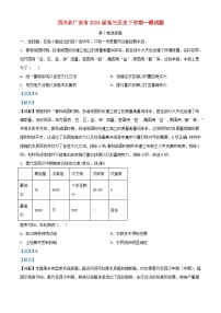 四川省广安市2024届高三历史下学期一模试题含解析