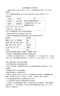 江西省上饶市余干县蓝天教育集团2024-2025学年高二下学期期中考试历史试题