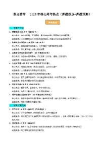 备战2025年高考历史抢押秘籍(黑吉辽蒙专用)热点猜押2025年核心周年热点(押题热点+押题预测)(学生版+解析)练习