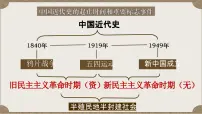 高中历史人教统编版(必修)中外历史纲要(上)两次鸦片战争课文配套课件ppt