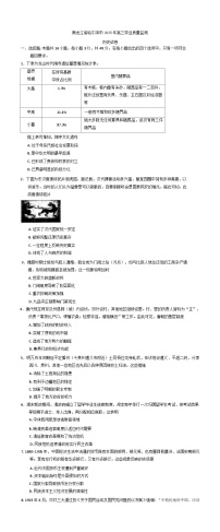 2025届黑龙江省哈尔滨市高三下学期学业质量监测历史试卷（含解析）