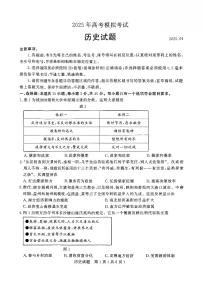 2025年山东省济宁市和枣庄市高三二模历史试题及其答案
