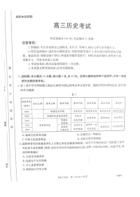 2025届甘肃、青海、宁夏金太阳高三9月百万大联考（1002C）-历史试题（含答案）