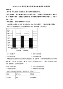 山东省淄博市2024-2025学年高一上学期期末考试历史试题（原卷版+解析版）