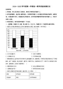 山东省淄博市2024-2025学年高一上学期期末考试历史试题（原卷版+解析版）