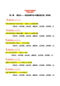 历史（二）-2025年高考考前终极冲刺讲义（含答案解析）