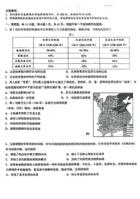 2025届江苏省苏州市高考三模历史试题