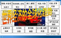 人教版 (新课标)必修2 经济史战后资本主义世界经济体系的形成课堂教学ppt课件