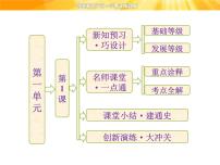 高中历史“百家争鸣”和儒家思想的形成课前预习课件ppt