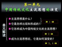 人教版 (新课标)必修3 文化史“百家争鸣”和儒家思想的形成示范课ppt课件