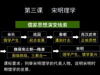 人教版 (新课标)必修3 文化史宋明理学课堂教学ppt课件