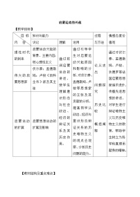 历史必修3 文化史启蒙运动教案