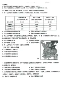 2025届江苏省苏州市高考三模历史试题（高考模拟）