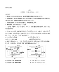 2025届河北省秦皇岛市山海关第一中学高三下学期冲刺预测模拟（三模）历史试题（含答案）