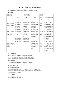 人教版 (新课标)选修1 历史上重大改革回眸雅典民主政治的奠基石教学设计及反思