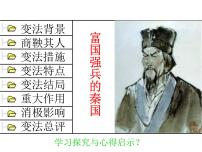 高中人教版 (新课标)富国强兵的秦国说课课件ppt